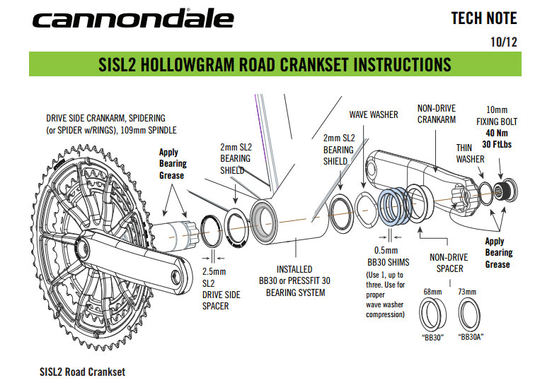 SRM SISL2 in Supersix Evo - Weight Weenies